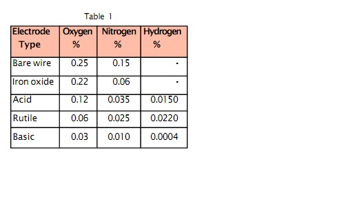 1349_table 1.jpg